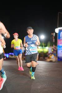 BIB: 42853
                            <button type="button" onclick="openModal(23175140)" class="btn btn-primary btn-sm float-right btn-popup" data-toggle="modal" data-target=".modal-high-quality">
                        <i class="fas fa-shopping-cart"></i> Add to Cart
                    </button>
                                            <button type="button" onclick="isThisMe(23175140, true)" class="btn btn-success btn-sm float-right btn-popup btn-isme hidden" data-toggle="tooltip" data-placement="bottom" title="นี่คือรูปของคุณใช่ไหม คลิกที่นี่เพื่อเอาเข้าอัลบั้ม">
                        <i class="fas fa-plus"></i> Add to album
                    </button>
                    <button type="button" onclick="isThisMe(23175140, false)" class="btn btn-warning btn-sm float-right btn-popup btn-isnotme hidden">
                        <i class="fas fa-ban"></i> Remove from album
                    </button>